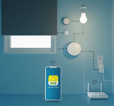 vochtmeter domotica|IKEA Home smart productinformatie.